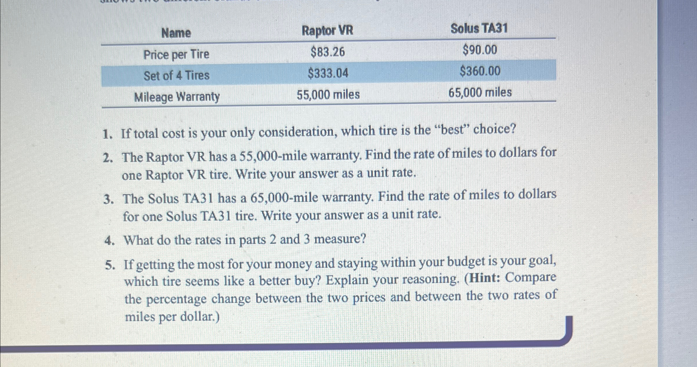 \ table [ [ Name , Raptor VR , Solus TA 3 1 ] , [
