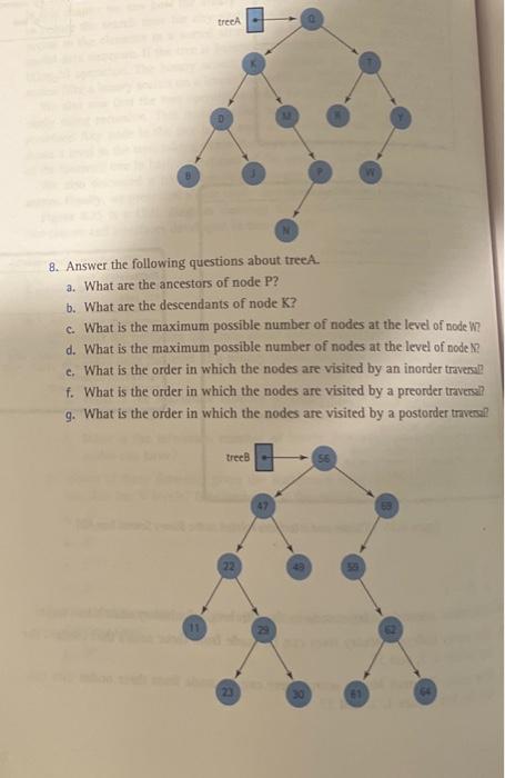 Trace the path that would be followed in