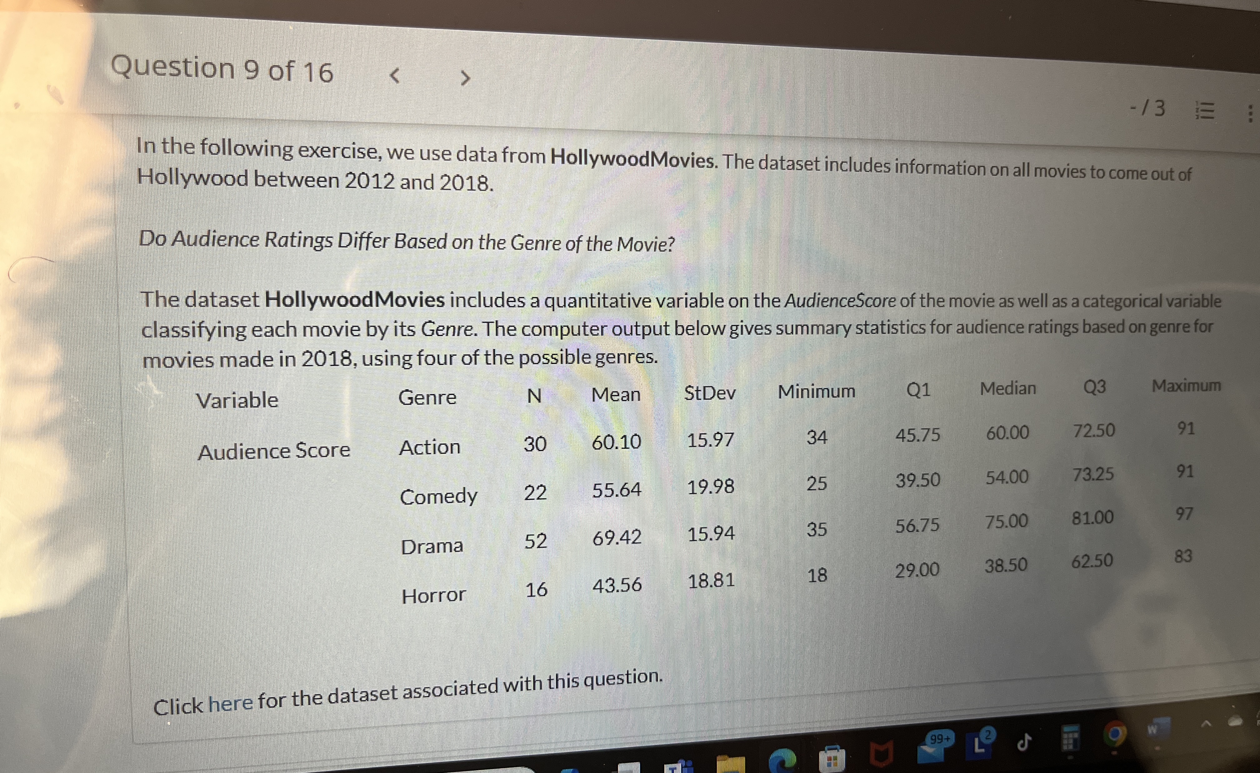 In the following exercise we used data from