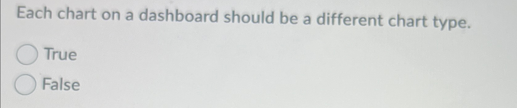 Each chart on a dashboard should be a different