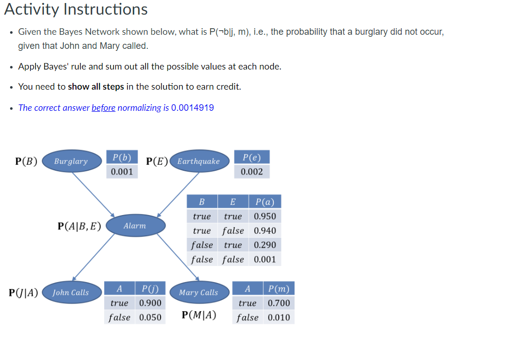 Activity Instructions Given the Bayes Network