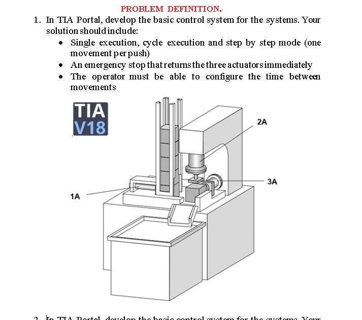 Hello, is there any expert in the "Tia portal"
