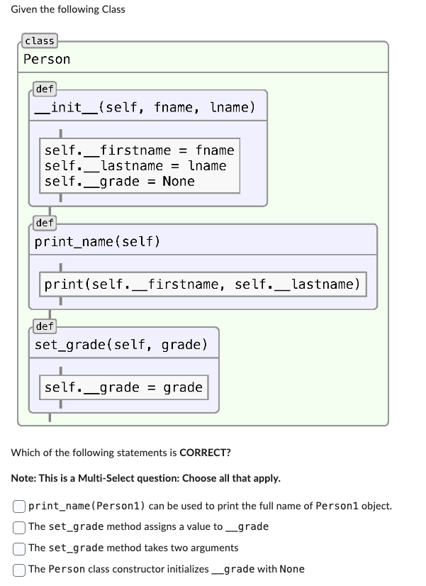 Given the following ClassPerson def Lself. _ _