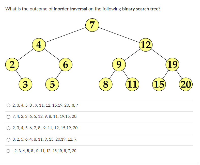 What is the outcome of inorder traversal on the