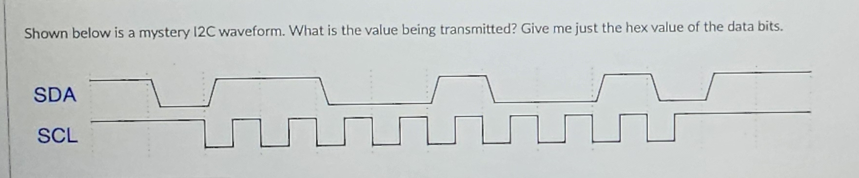Shown below is a mystery 1 2 C waveform. What is