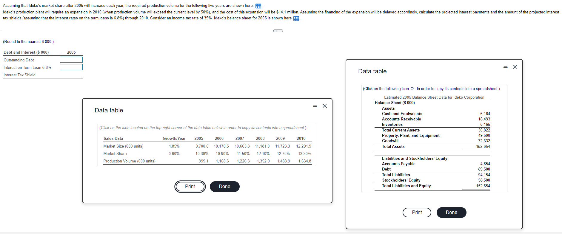 Assuming that Ideko's market share after