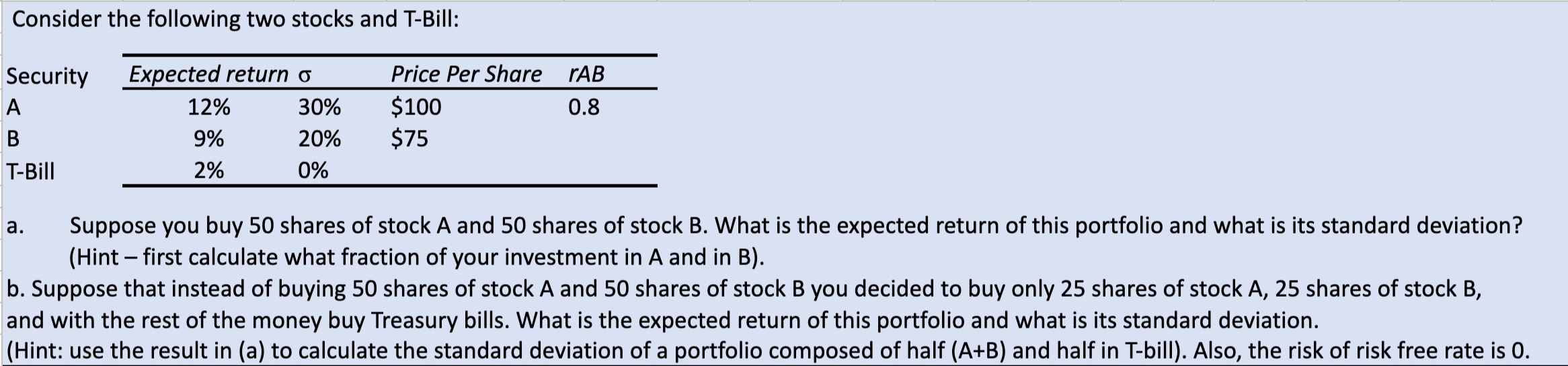 Consider the following two stocks and T-Bill: