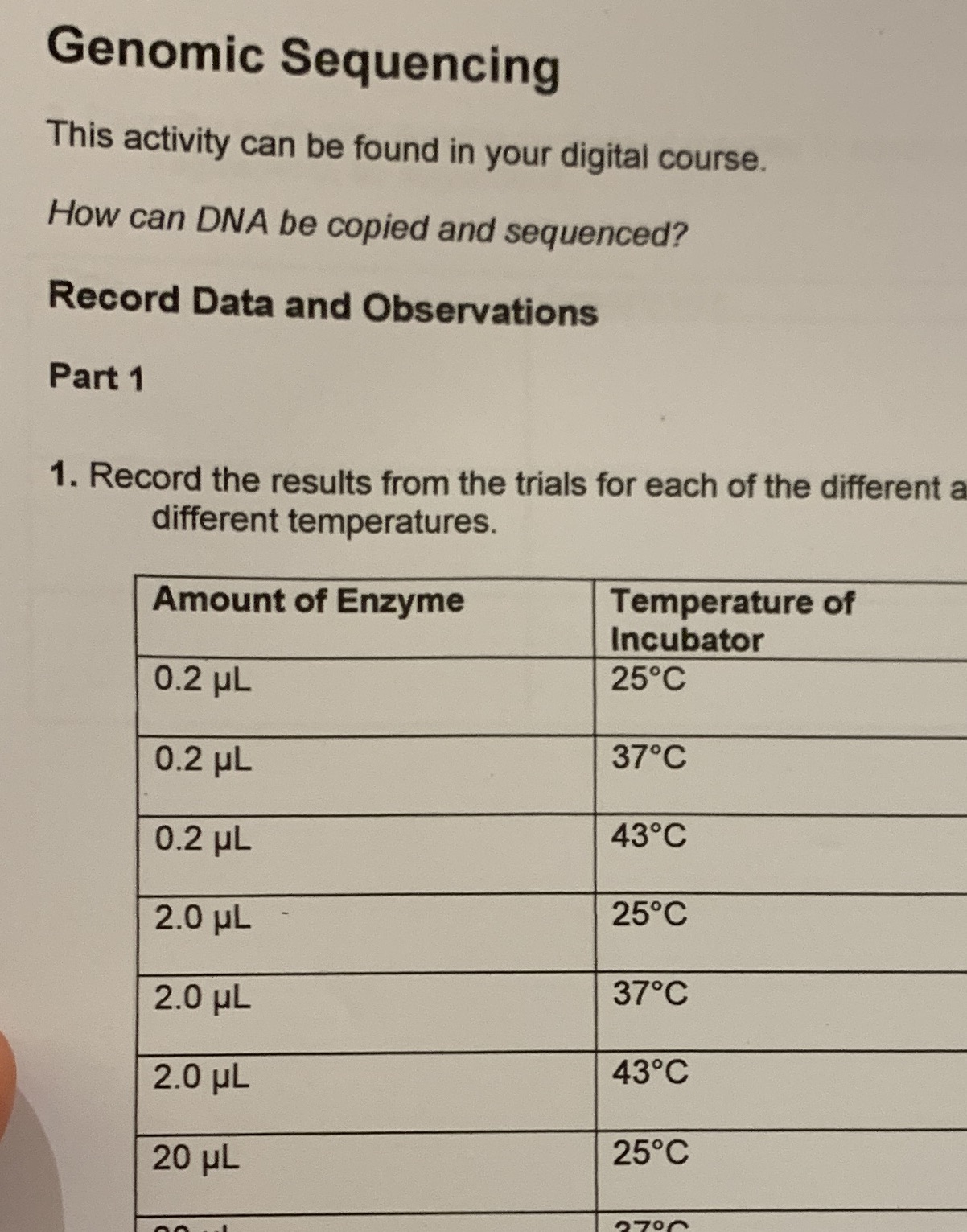 Genomic Sequencing This activity can be found in