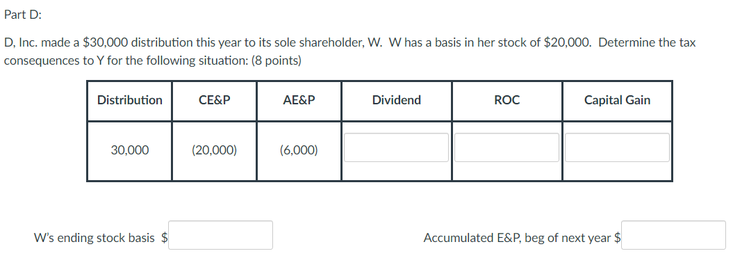 Part D: D, Inc. made a $30000 distribution this