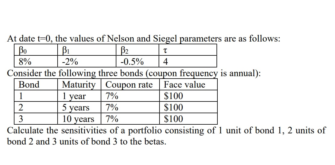 I need typing answer urgent At date t=0, the