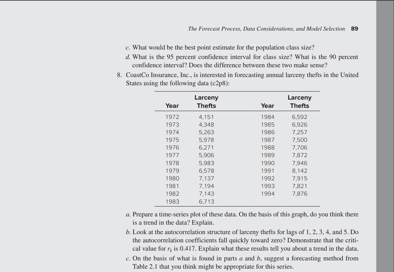 The Forecast Process, Data Considerations, and