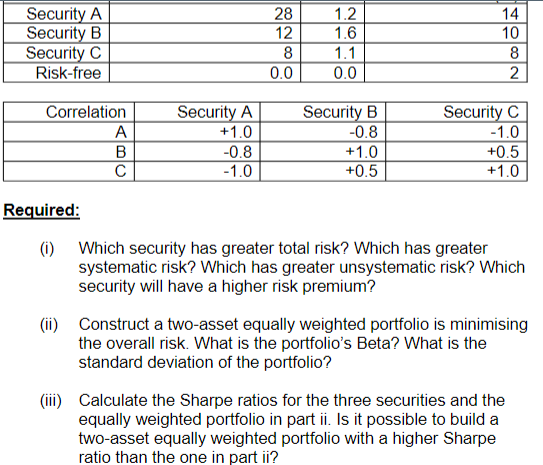 Security A 28 1.2 14 Security B 12 1.6 10