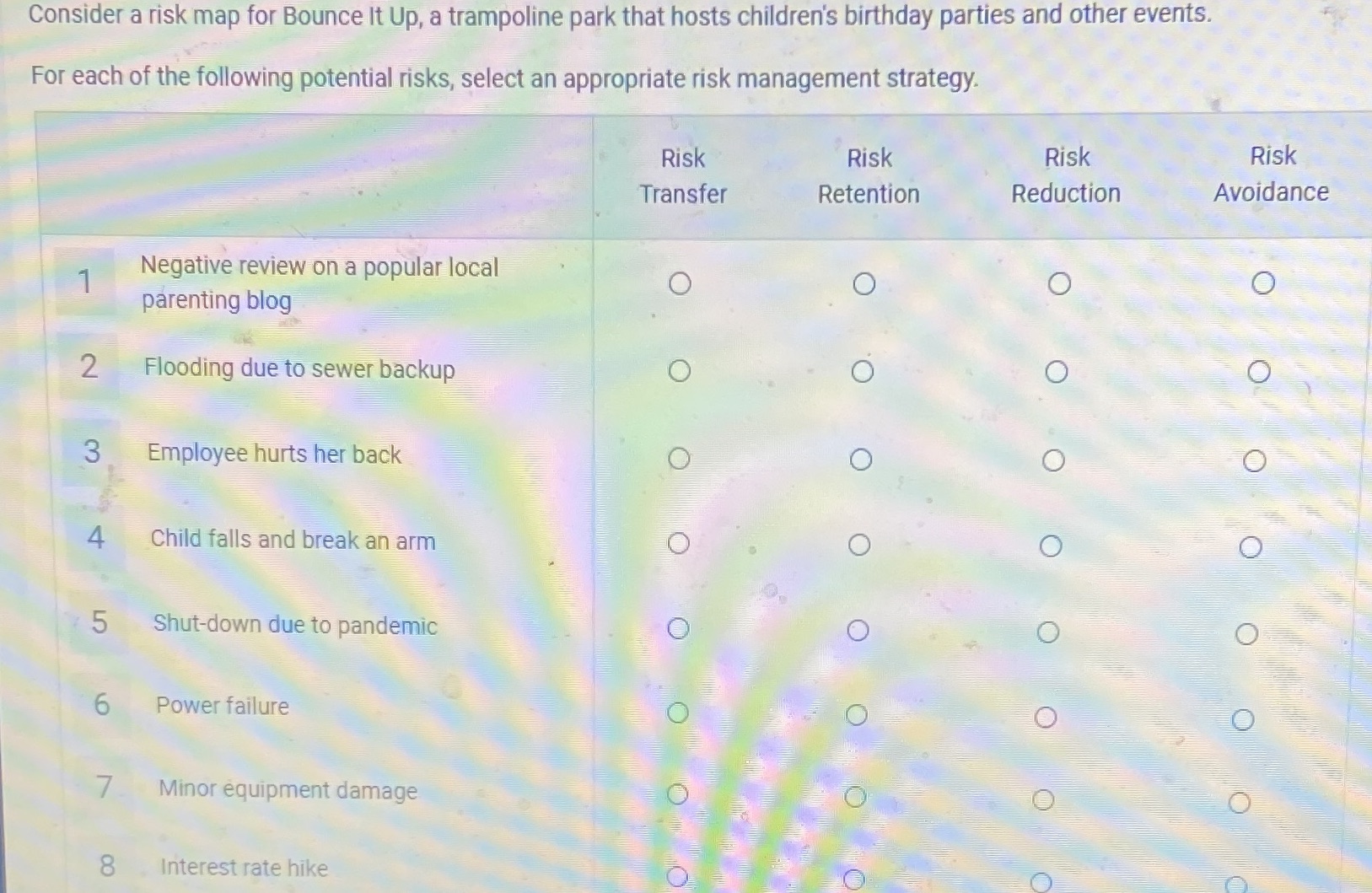 Consider a risk map for Bounce It Up, a