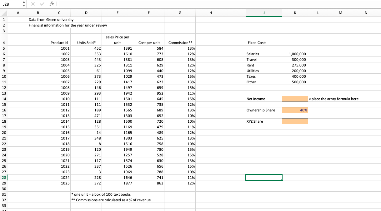 J28 x v fx A B C D E F G H 1 K L M N Data from