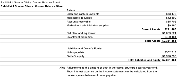 Instructions: Analyze the information from Case 4