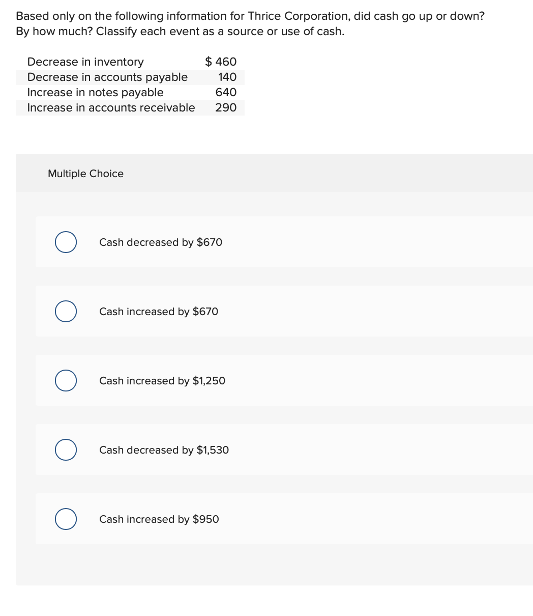 a. If the prot margin is 9 percent, what is the