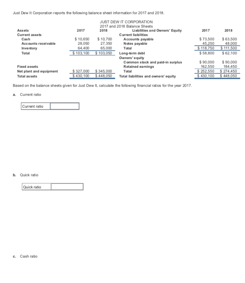 a. If the prot margin is 9 percent, what is the