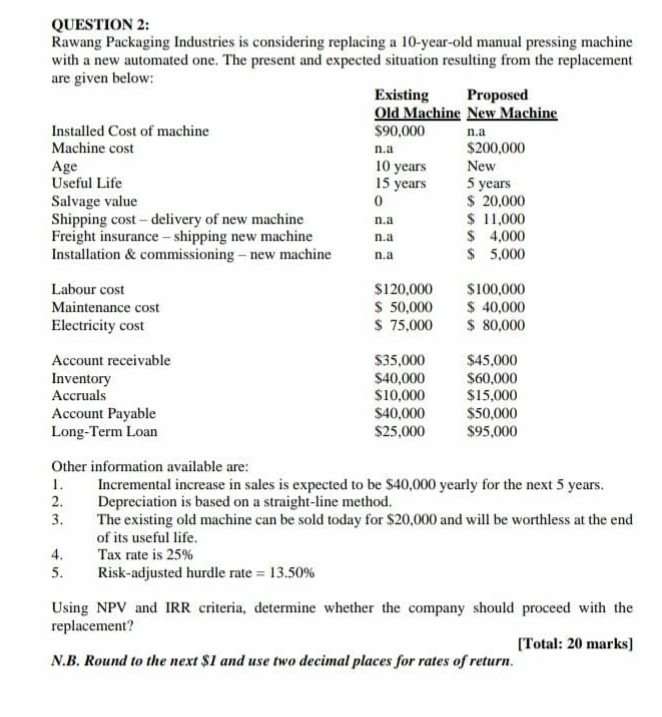 Using the NPV and IRR criteria, should the