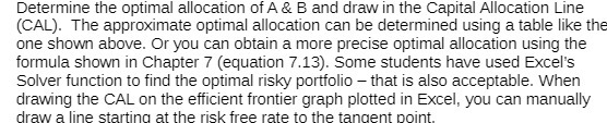 Determine the optimal allocation of A & B and