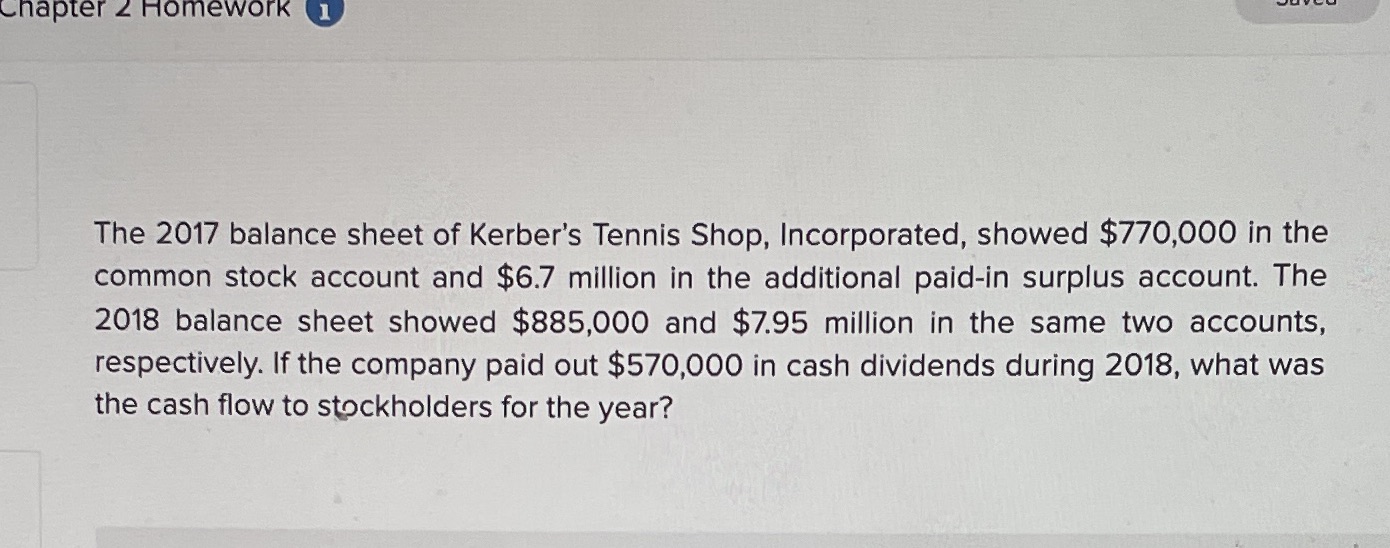 Chapter 2 Homework 1 The 2017 balance sheet of