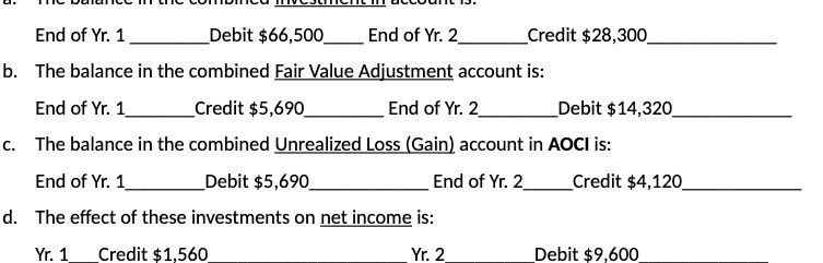 End of Yr. 1 Debit $66,500 End of Yr. 2 Credit