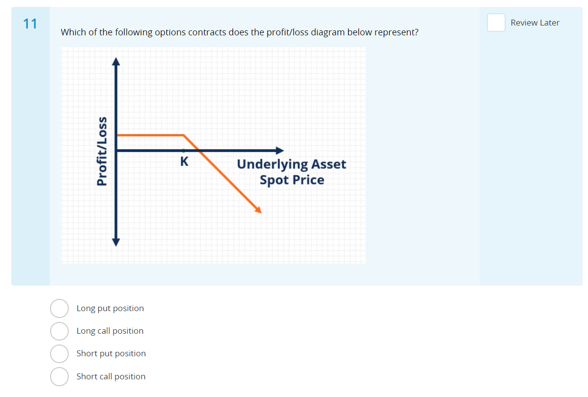 11 Review Later Which of the following options