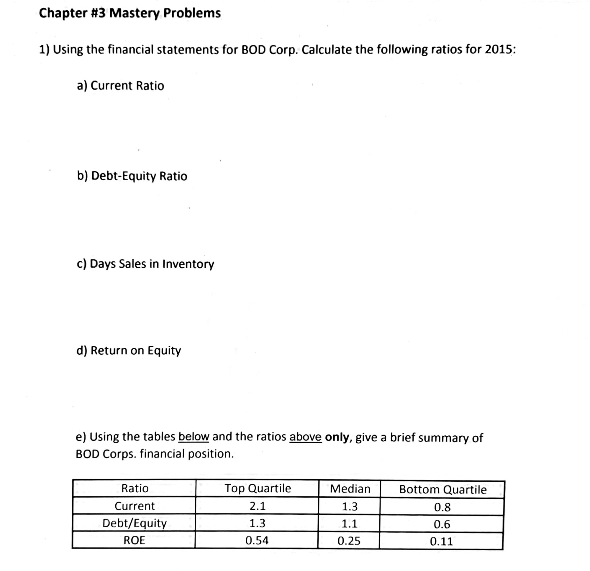 BOD CORPORATION Balance Sheets as of December 31,