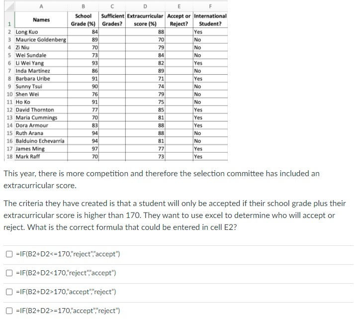 B E School Sufficient Extracurricular Accept or