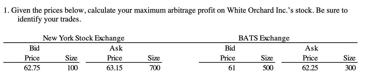 1. Given the prices below, calculate your maximum