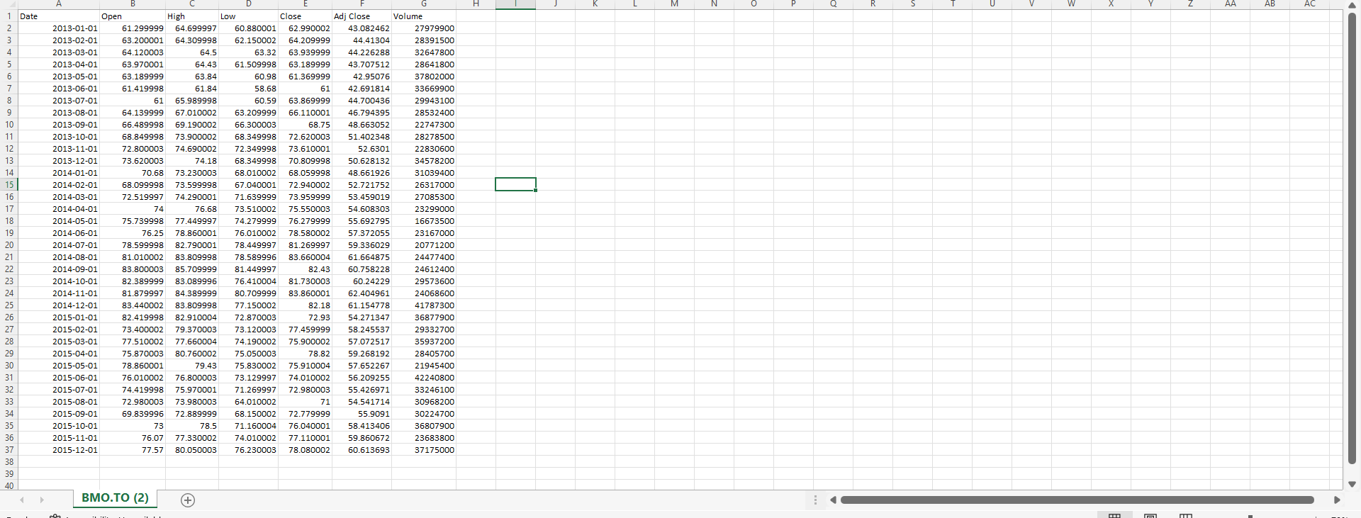 Asking about this question below. if you need the
