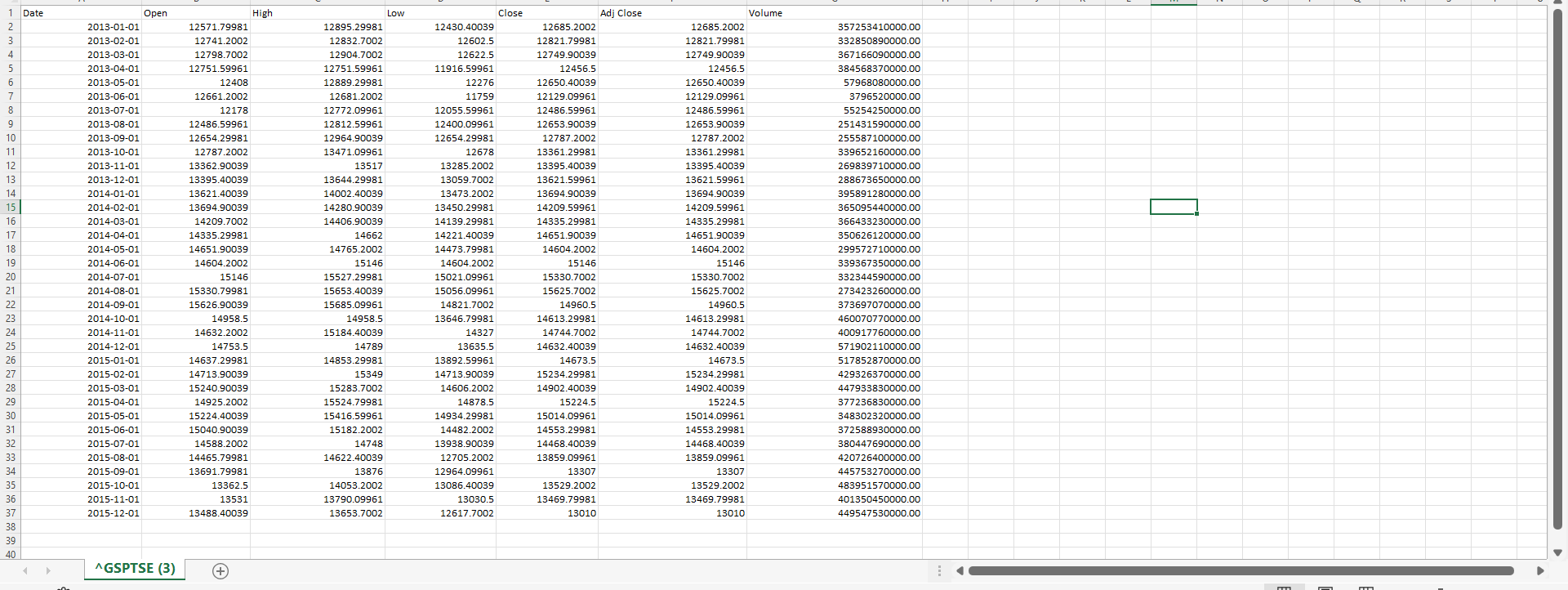 Asking about this question below. if you need the