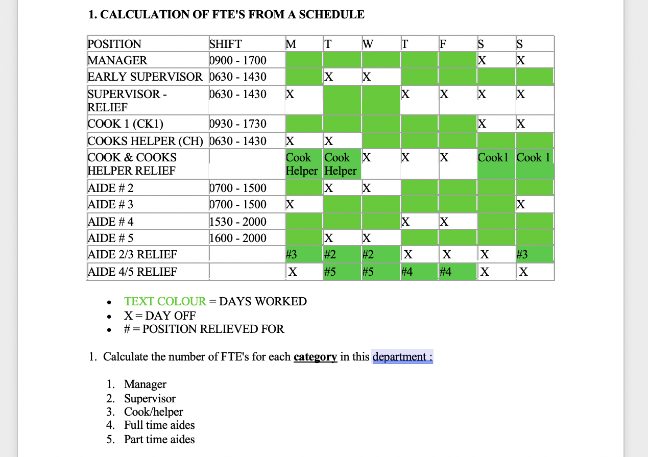 1. CALCULATION OF FTE'S FROM A SCHEDULE