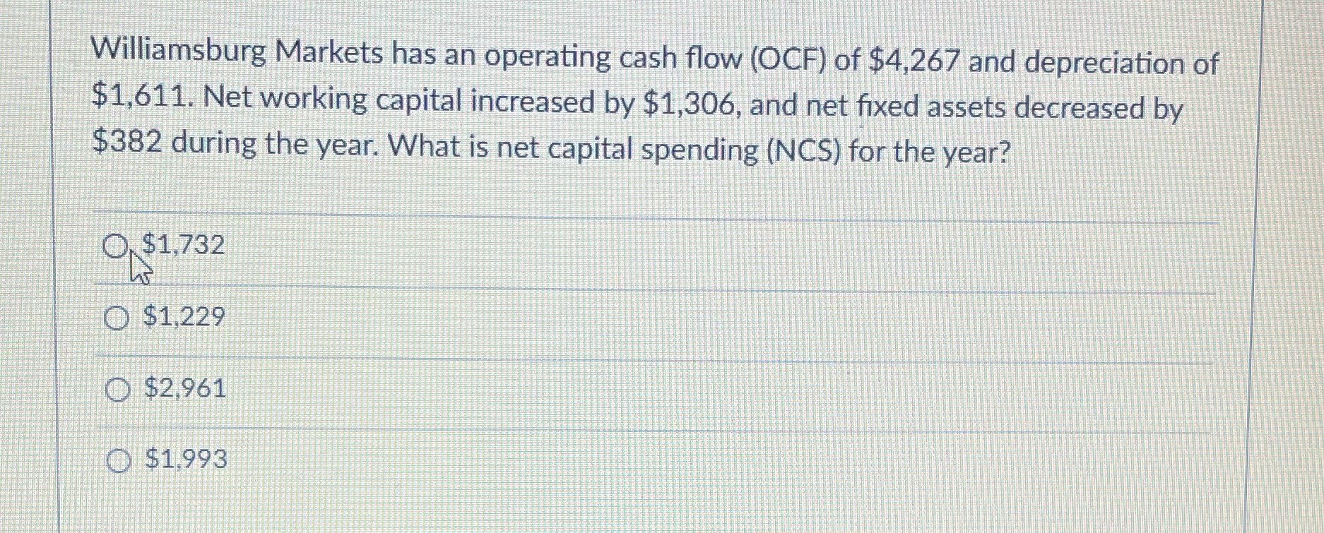 Williamsburg Markets has an operating cash flow