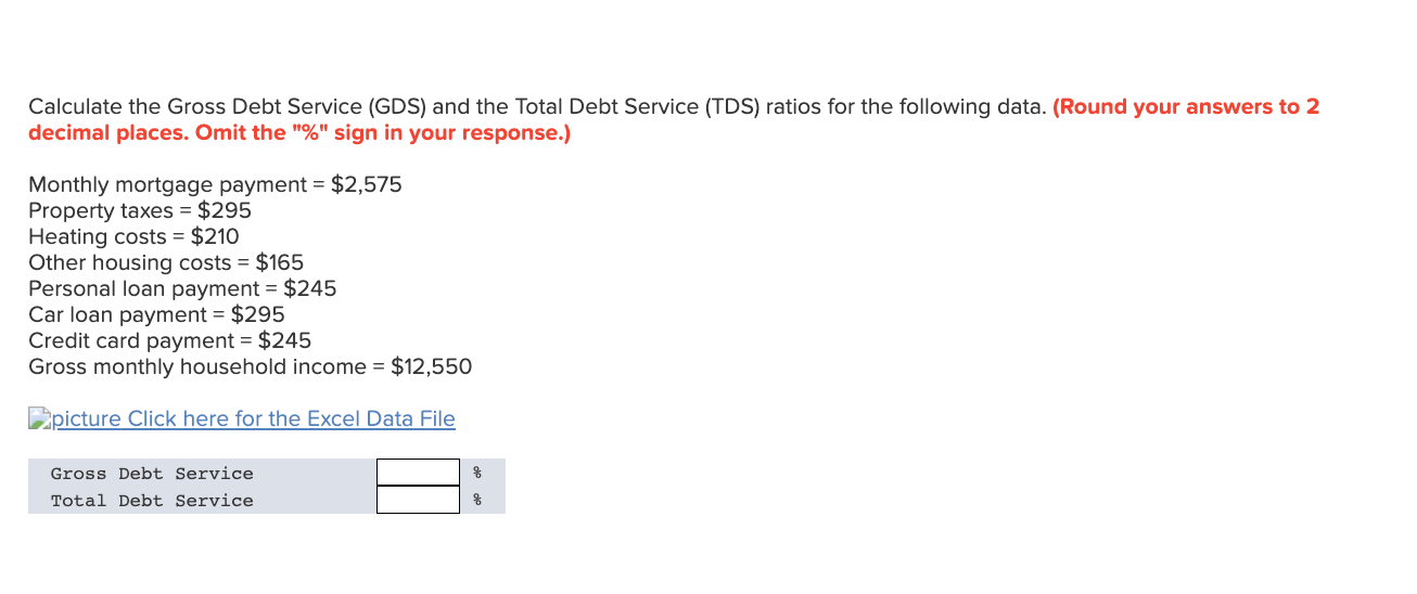 Calculate the Gross Debt Service (GDS) and the