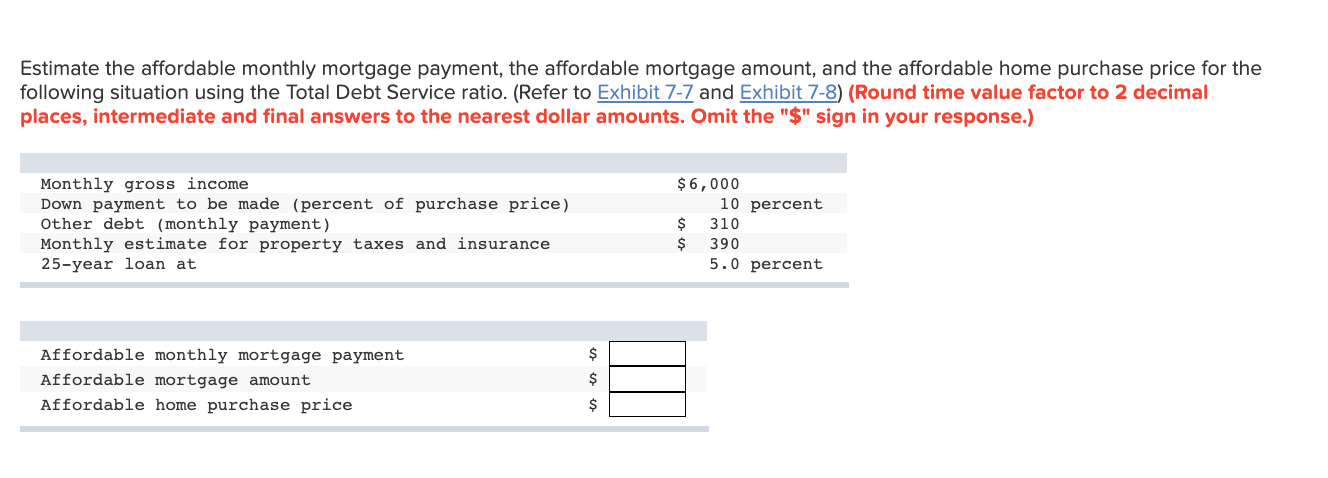 Calculate the Gross Debt Service (GDS) and the