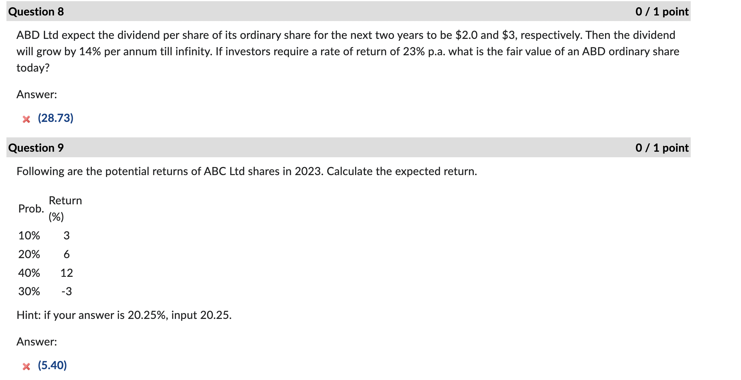 Question 5 0 / 1 point A bank accepted bill (BAB)
