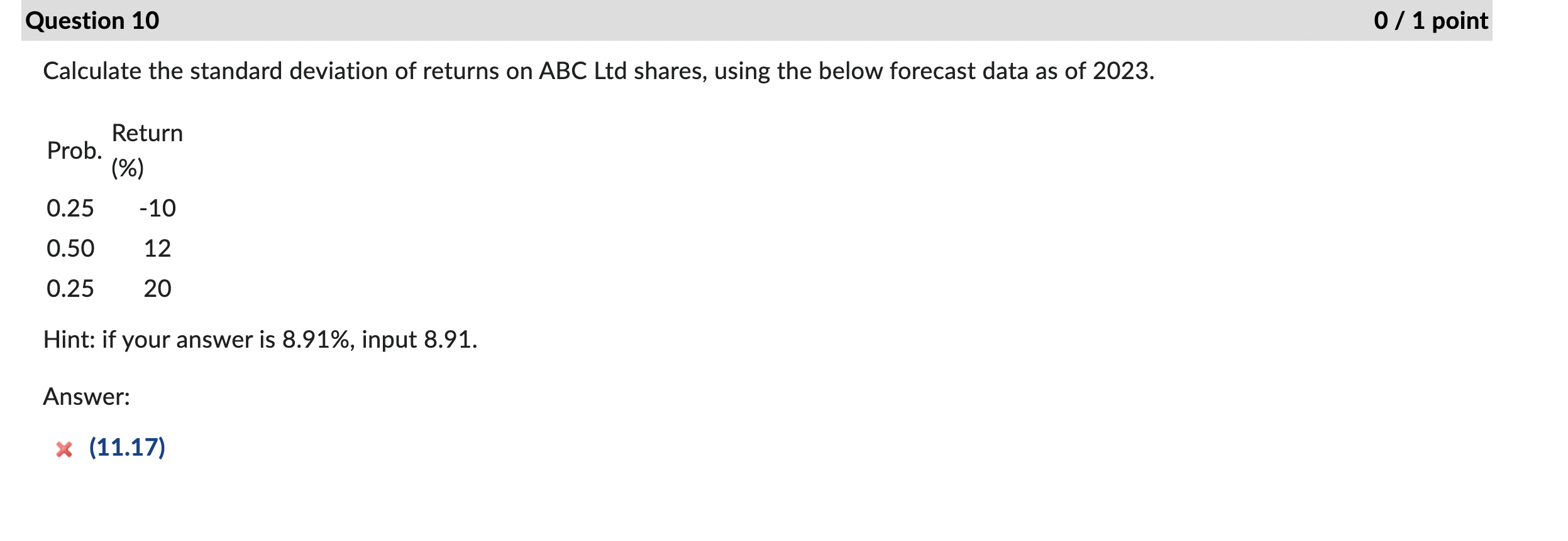 Question 5 0 / 1 point A bank accepted bill (BAB)