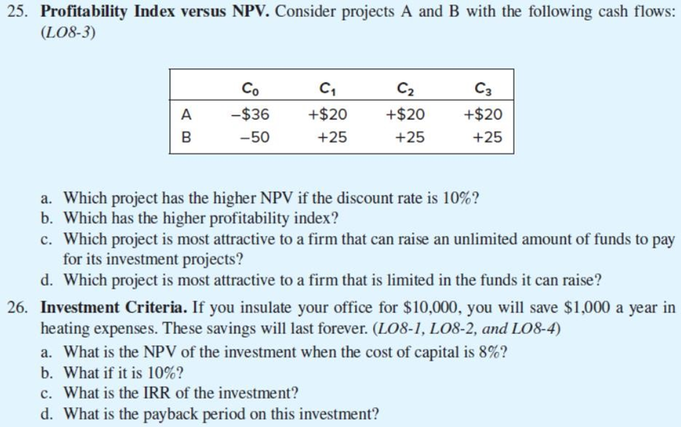 25. Profitability Index versus NPV. Consider
