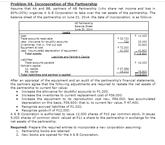 PLEASE ORGANIZE YOUR ANSWER AND SHOW THE SOLUTION