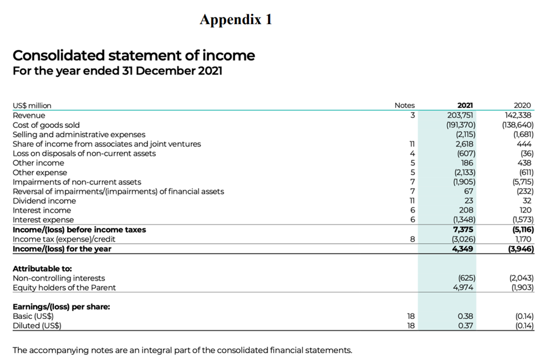 Hello! Financial Management assignment . Question