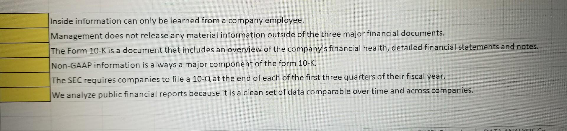 TRUE OR FALSE. Inside information can only be