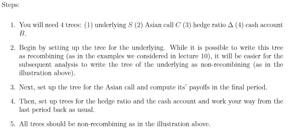 Steps: . You will need 4 trees: (1) underlying S