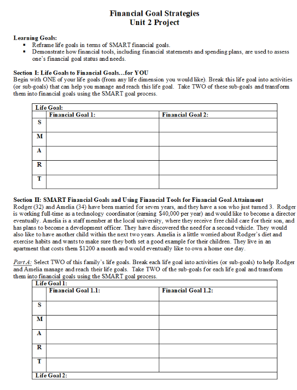 Financial Goal 2.1: Financial Goal 2.2: S M A R