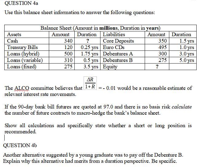 QUESTION 4a Use this balance sheet information to