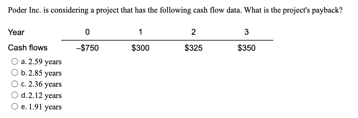 Poder Inc. is considering a project that has the