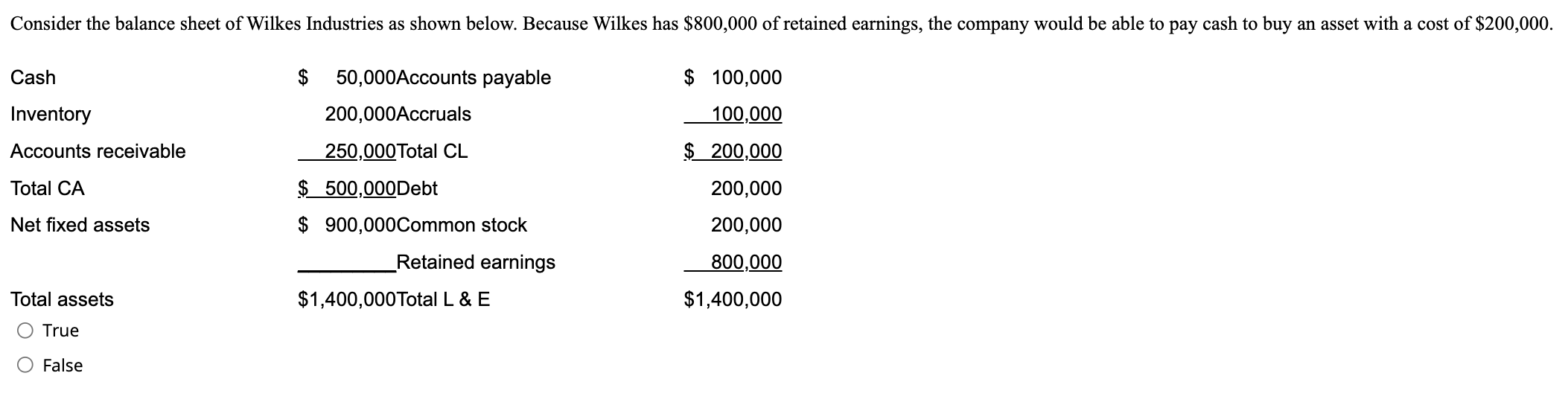 Poder Inc. is considering a project that has the