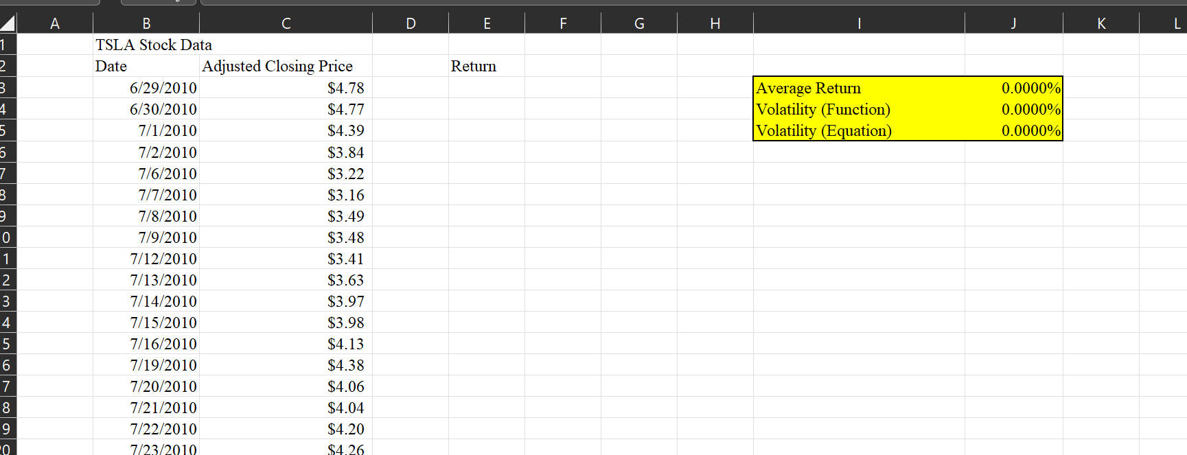 Question 1 tab in the spreadsheet contains daily