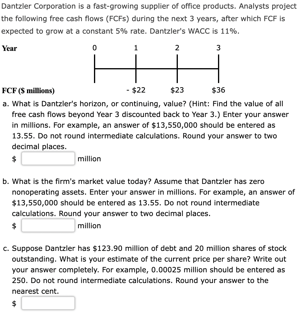 Dantzler Corporation is a fast-growing supplier