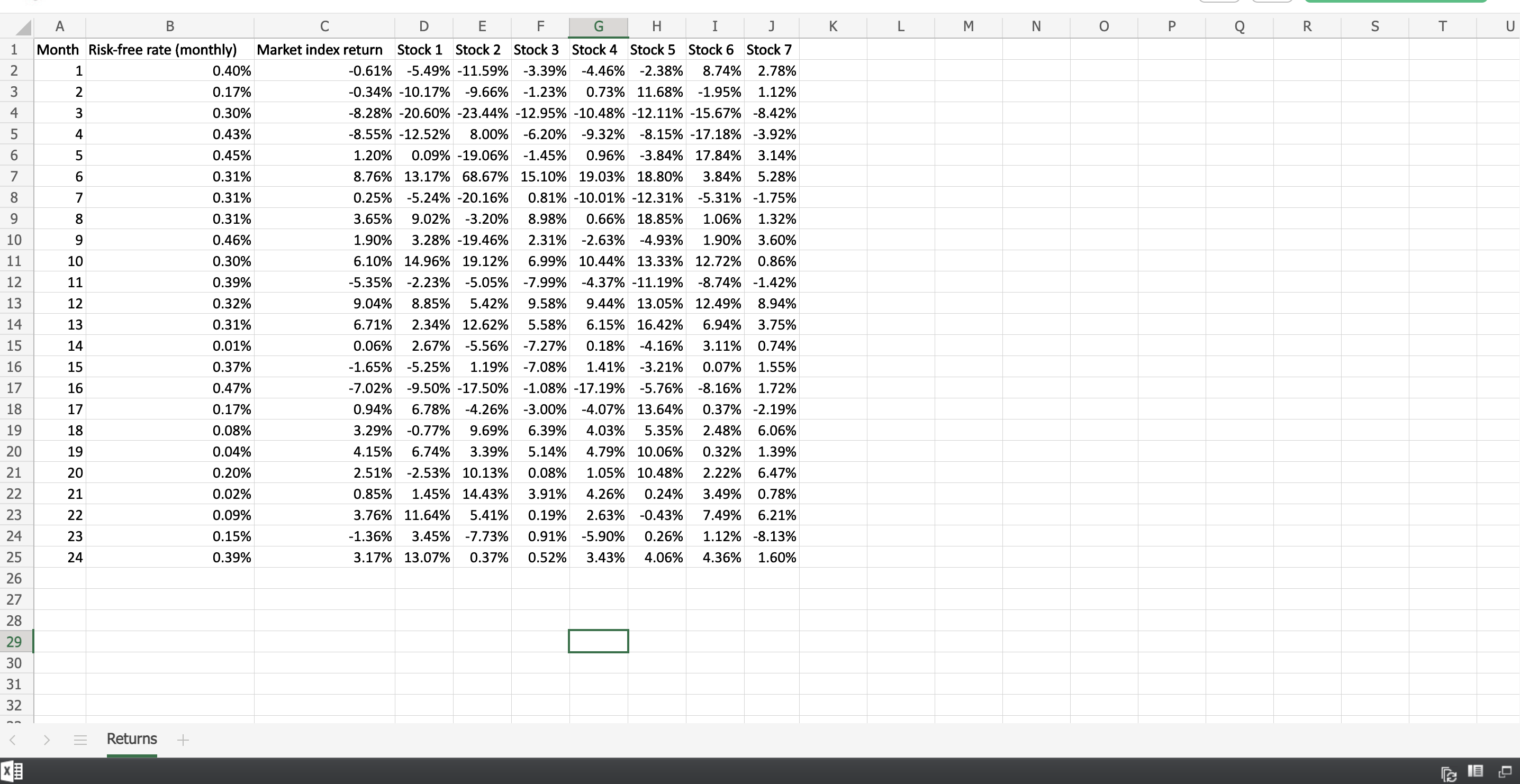 The following spreadsheet provides monthly
