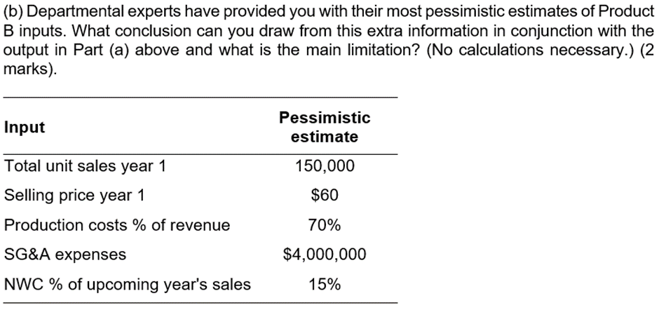 (a) Recall Product B that you analysed for